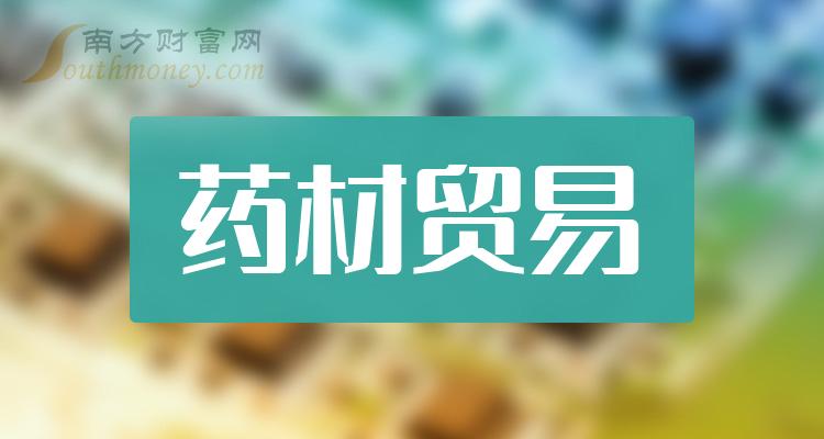 a股藥材貿易概念上市公司股票這份名單拿好20231212