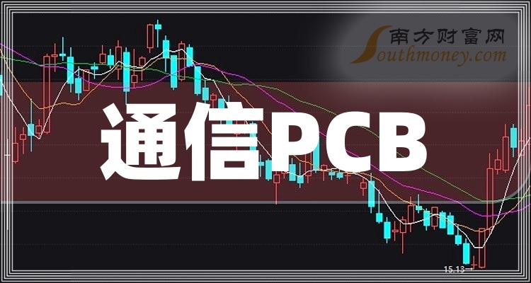 a股通信pcb相關上市公司龍頭有這隻20231212