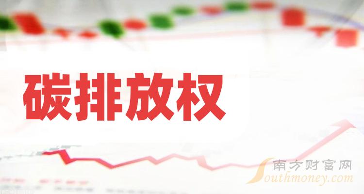 哪些是2023年碳排放權概念股都在這了12月12日