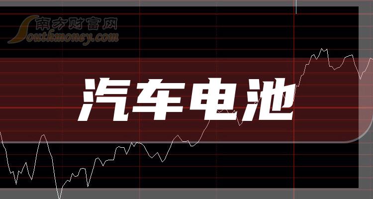 2023年汽車電池概念股名單詳情如下12月12日