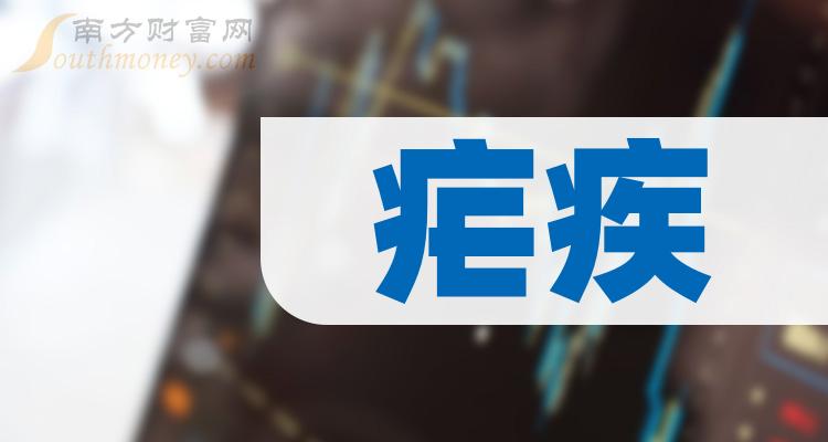 哪些是瘧疾概念股票名單全梳理20231212