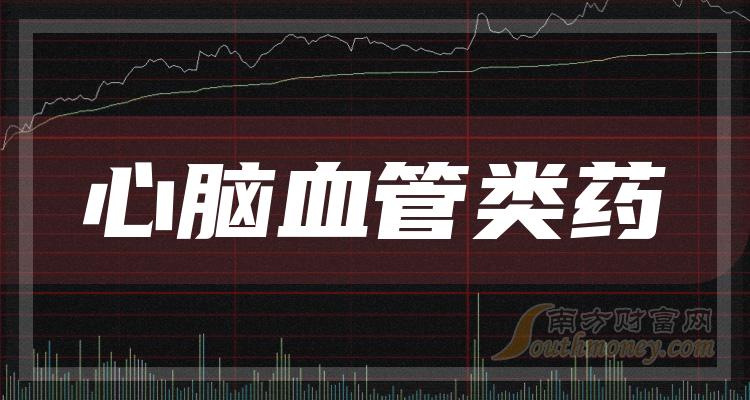 2023年心腦血管類藥板塊股票有哪些值得關注的公司12月12日