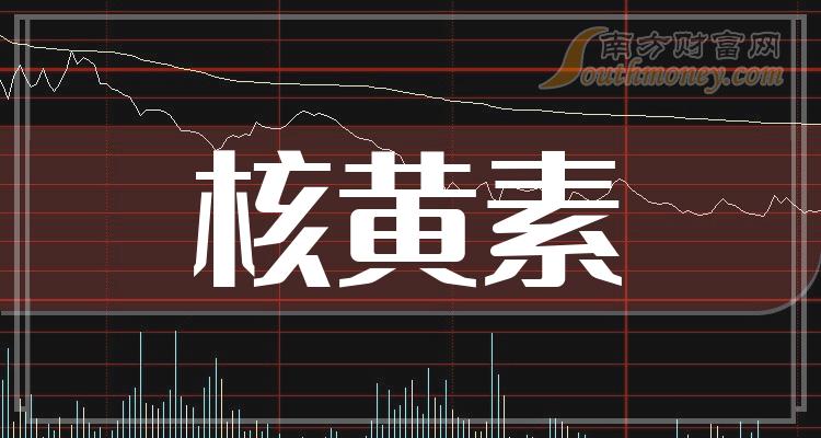 2023年版核黃素板塊上市公司名單拿好12月12日