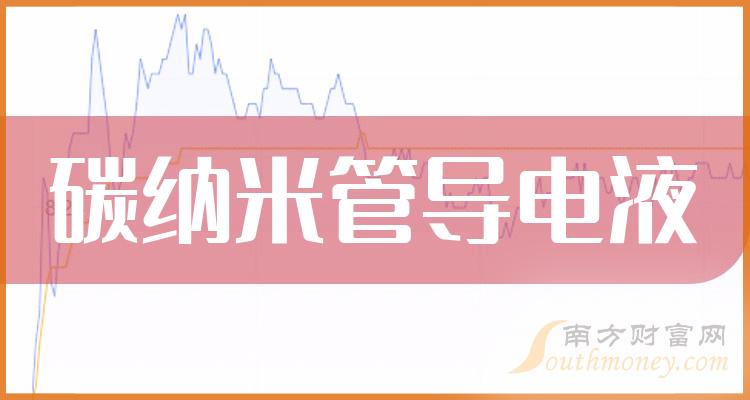 德方納米(300769):12月12日德方納米(300769)開盤報61.