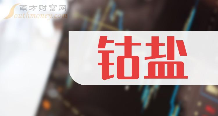 2023年鈷鹽概念股名單收藏待用12月12日