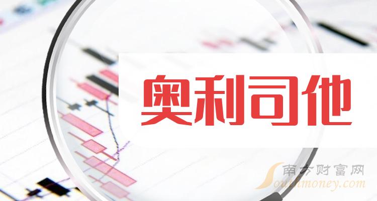 奧利司他相關概念股2023年名單看下有沒有你的關注12月12日