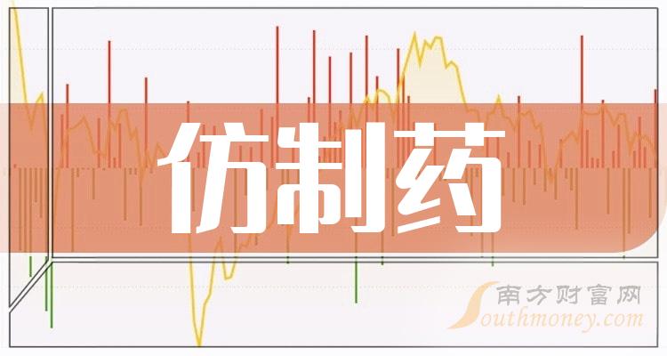 a股5大仿製藥龍頭上市公司收好啦20231212