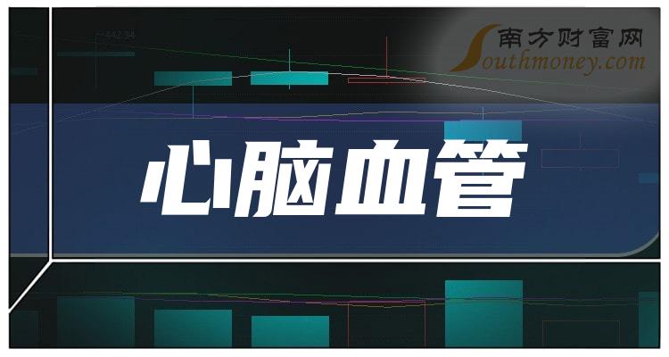 2023年版心腦血管板塊上市公司名單拿好12月12日