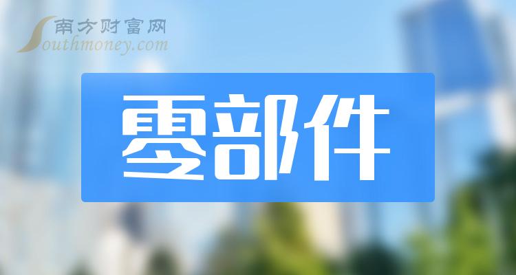 回顧近3個交易日,七一二期間整體上漲3.