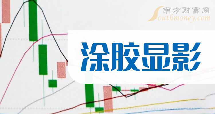 盛美上海市盈率為74.91,2022年營收同比增長77.25%至28.