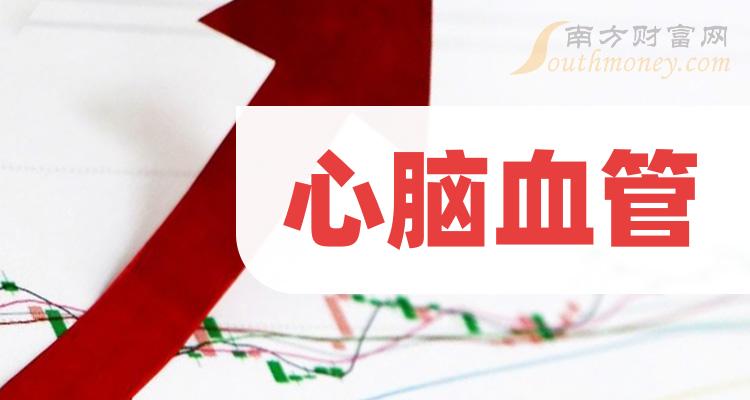 2023年心腦血管概念主要利好上市公司梳理和彙總12月13日