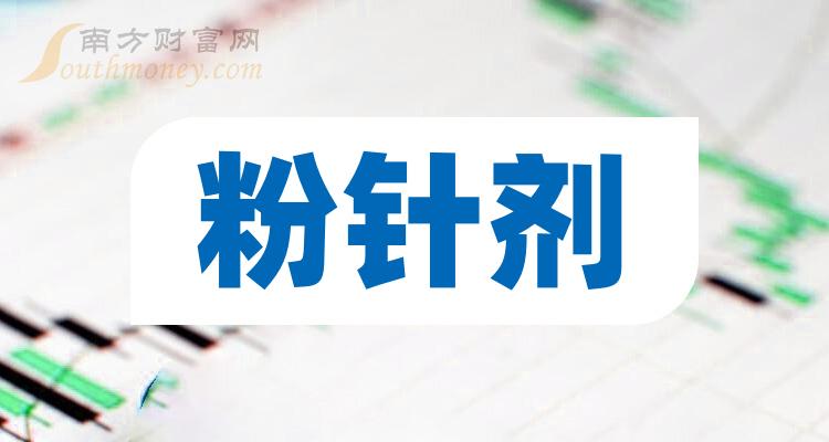 粉針劑概念12月13日報漲通化金馬觸及漲停