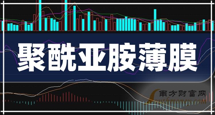 聚酰亞胺薄膜行業上市公司股票名單整理好了20231213