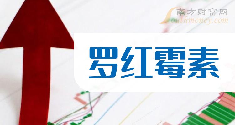 3只羅紅黴素上市公司龍頭帶你瞭解20231213