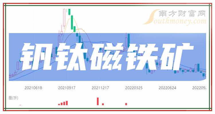 a股釩鈦磁鐵礦概念上市公司2023年名單12月13日