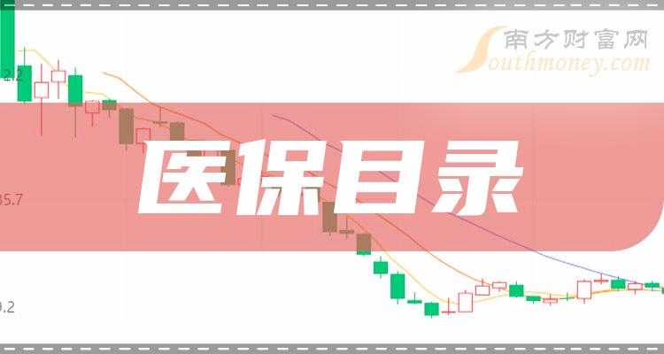 2023年醫保目錄概念股名單揭秘不要錯過12月13日