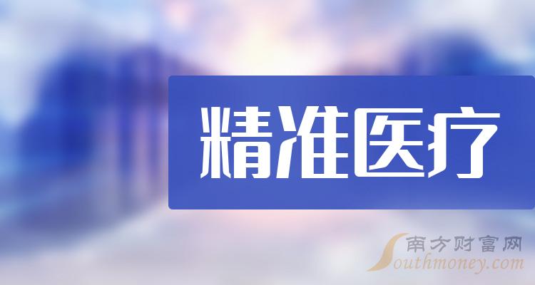 貝瑞基因000710:貝瑞基因在近30日股價上漲18.43%,最高價為16.