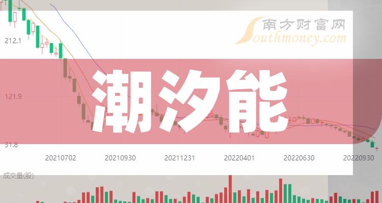 潮汐能上市公司概念股票梳理收藏20231213