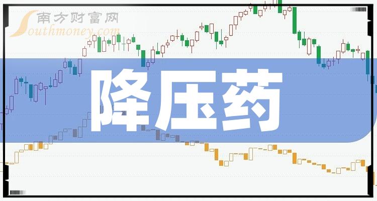 這些降壓藥龍頭上市公司名單收好備用20231213