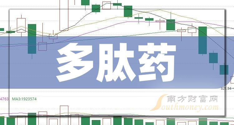 2023年多肽藥上市公司概念股收好備用12月13日