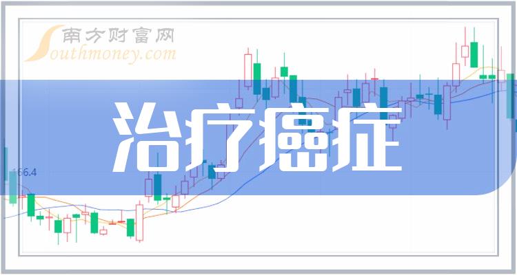 乾貨收藏a股治療癌症相關股票都在這了20231213