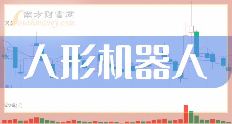 乾貨人形機器人概念龍頭上市公司共8家20231213