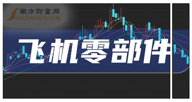 關於飛機零部件概念股票有哪些名單收好啦20231213