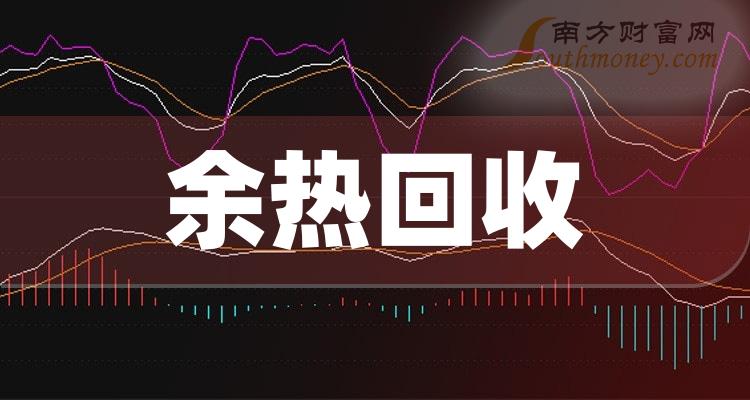 2023年餘熱回收概念股票梳理上市公司名單12月13日