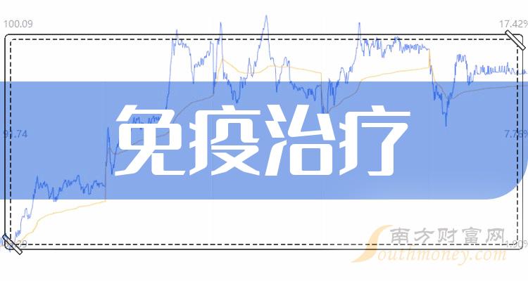 免疫治療股票概念主要利好股票這份名單收藏好20231213