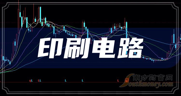 深南電路:12月13日消息,深南電路截至下午三點收盤,該股跌1.13%,報70.