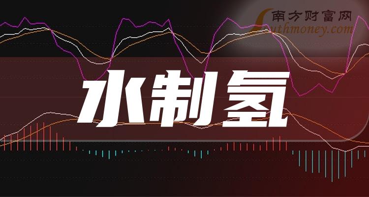 盤點a股水制氫板塊股票名單請查收20231213