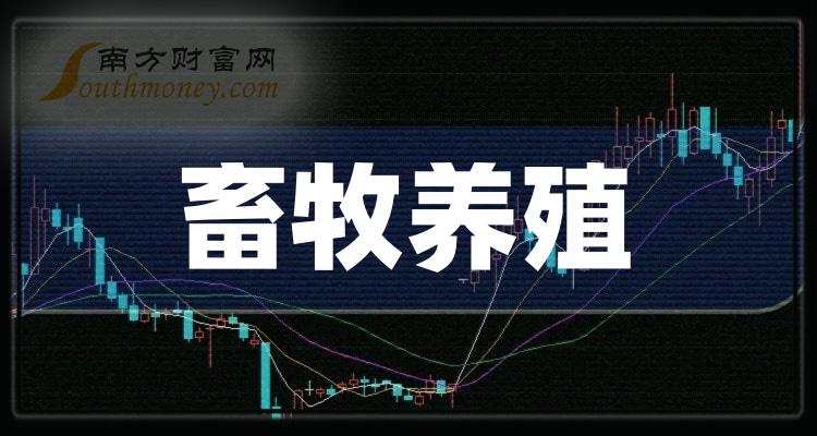 2023年畜牧養殖概念股票這份名單值得研究1213