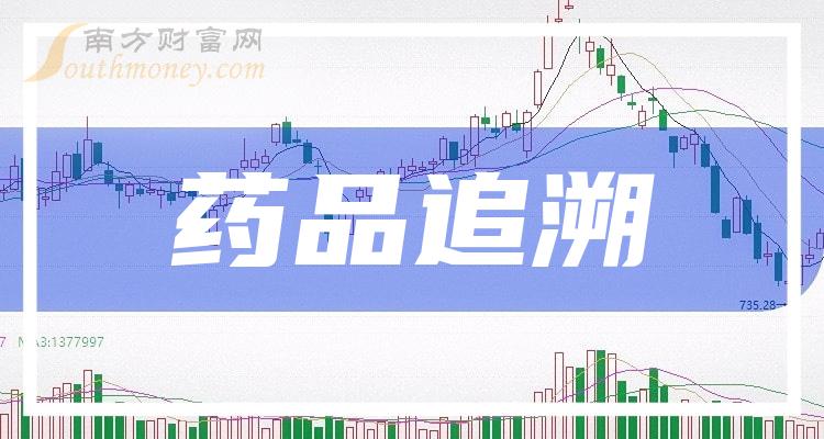 藥品追溯上市公司名單藥品追溯股票行情查詢20231213