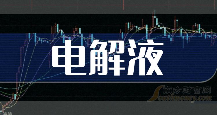 2023年電解液概念股票是哪些利好什麼股票12月13日