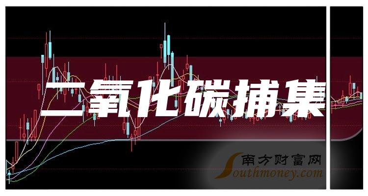 a股二氧化碳捕集概念上市公司一覽附股票名錄20231213