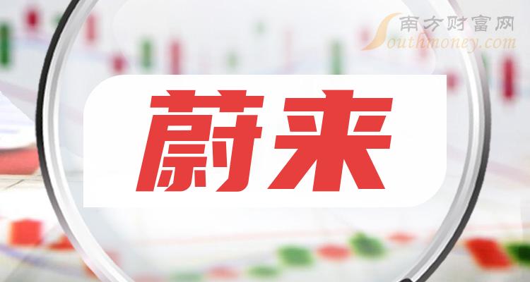 2023年蔚來上市公司概念股收好備用12月13日