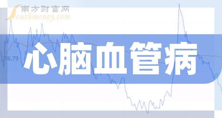 銀杏葉膠囊在心腦血管病治療方面效果獨特,在臨床應用廣泛.