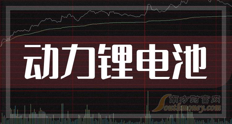 公司2023年第三季度季報顯示,2023年第三季度總營收4474.