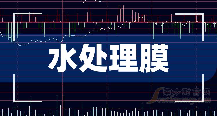 國中水務:龍頭,公司在毛利率方面,從2019年到2022年,分別為32.42%,33.