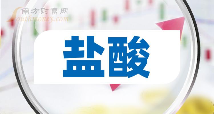 鹽酸概念上市公司股票名單值得關注和研究20231214