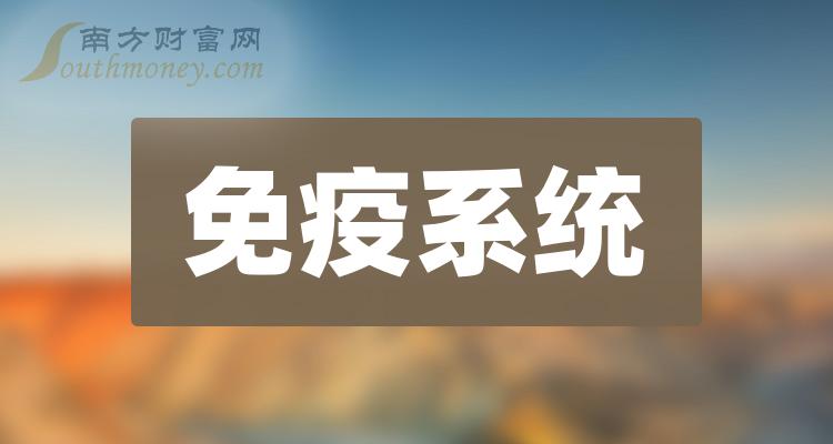 您现在的位置>南方财富网>专题>最新概念股>正文750_400