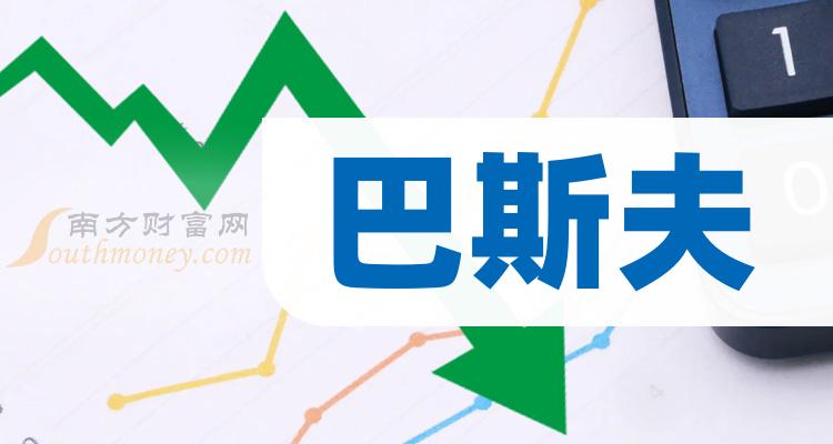 2023年巴斯夫股票概念受益上市公司梳理12月14日