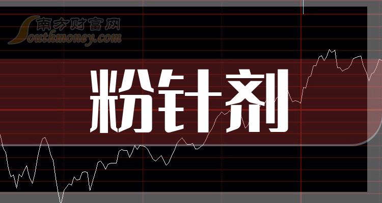 一文讓你瞭解粉針劑上市公司是哪些股票20231214