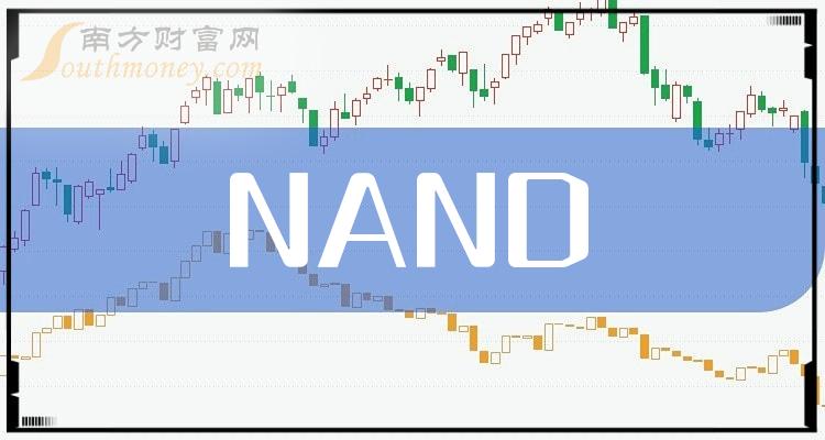 收藏nand概念上公司名單來嘍20231214