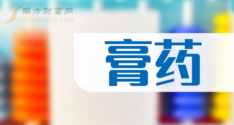 這隻膏藥核心龍頭股企業收藏別錯過20231214