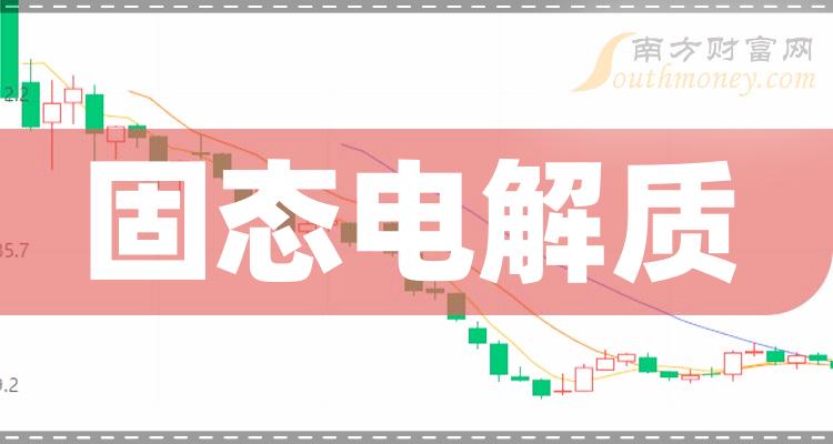 當升科技300073:12月14日當升科技收盤消息,7日內股價下跌6.