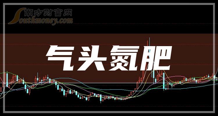 氣頭氮肥行業上市公司股票名單整理好了20231214