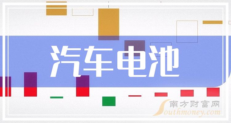 2023年汽車電池概念相關的上市公司希望對大家有幫助12月14日