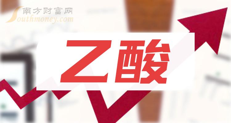 乙酸相關上市公司全名單一次說清楚20231214