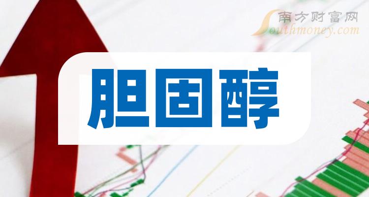 2023年膽固醇概念上市公司股票名單整理彙總12月14日